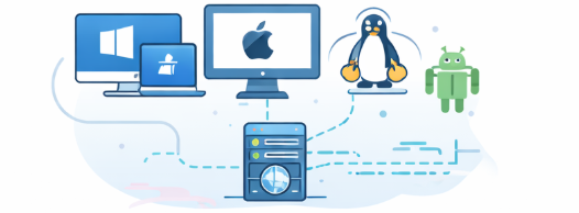 operating systems
