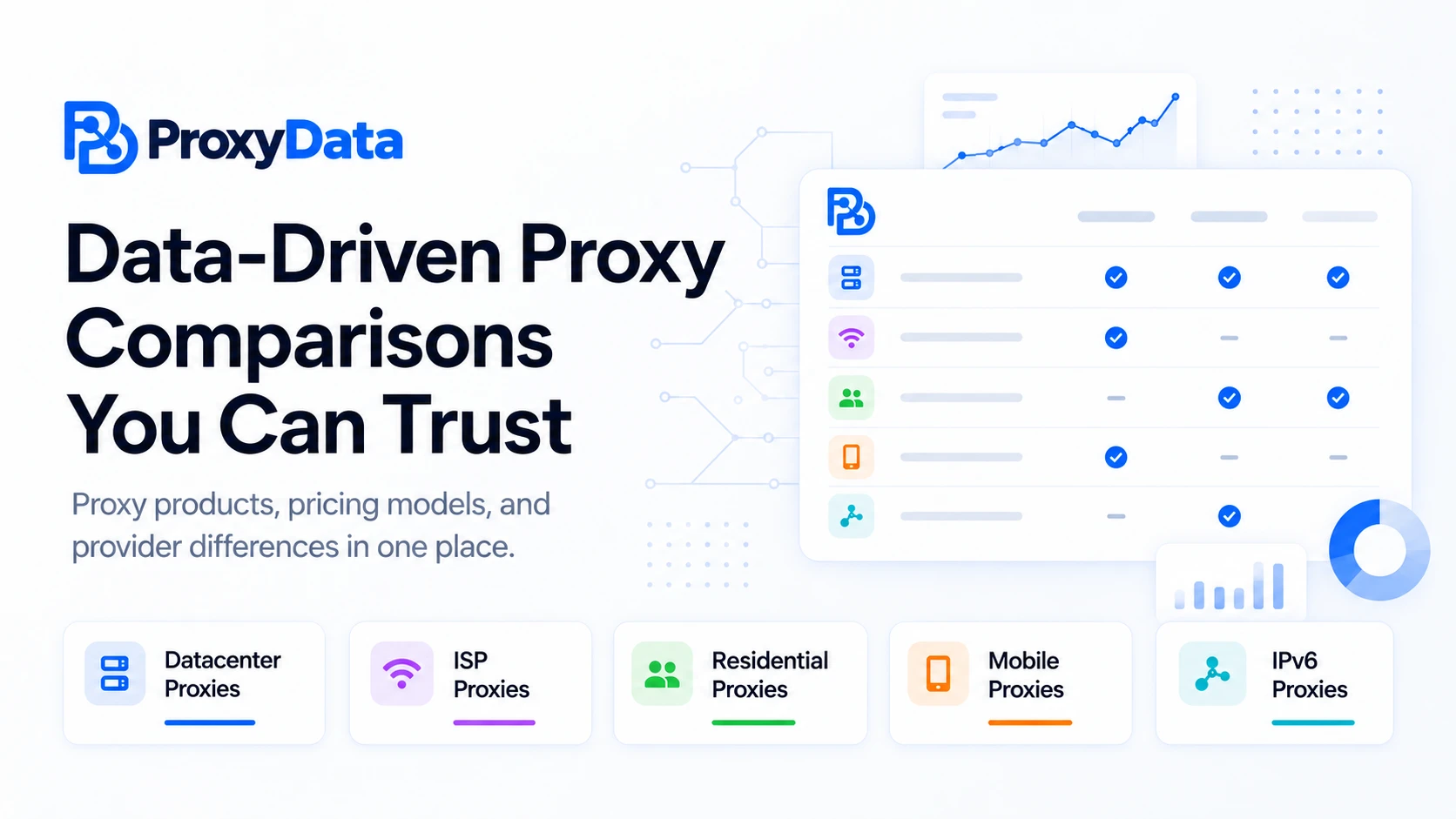 Proxy Data Visual ProxyData.io — Data-driven proxy comparisons